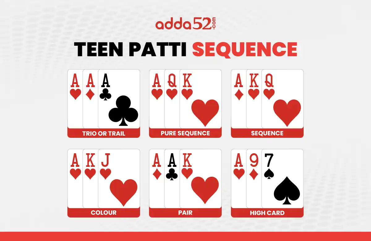 Teen patti sequence